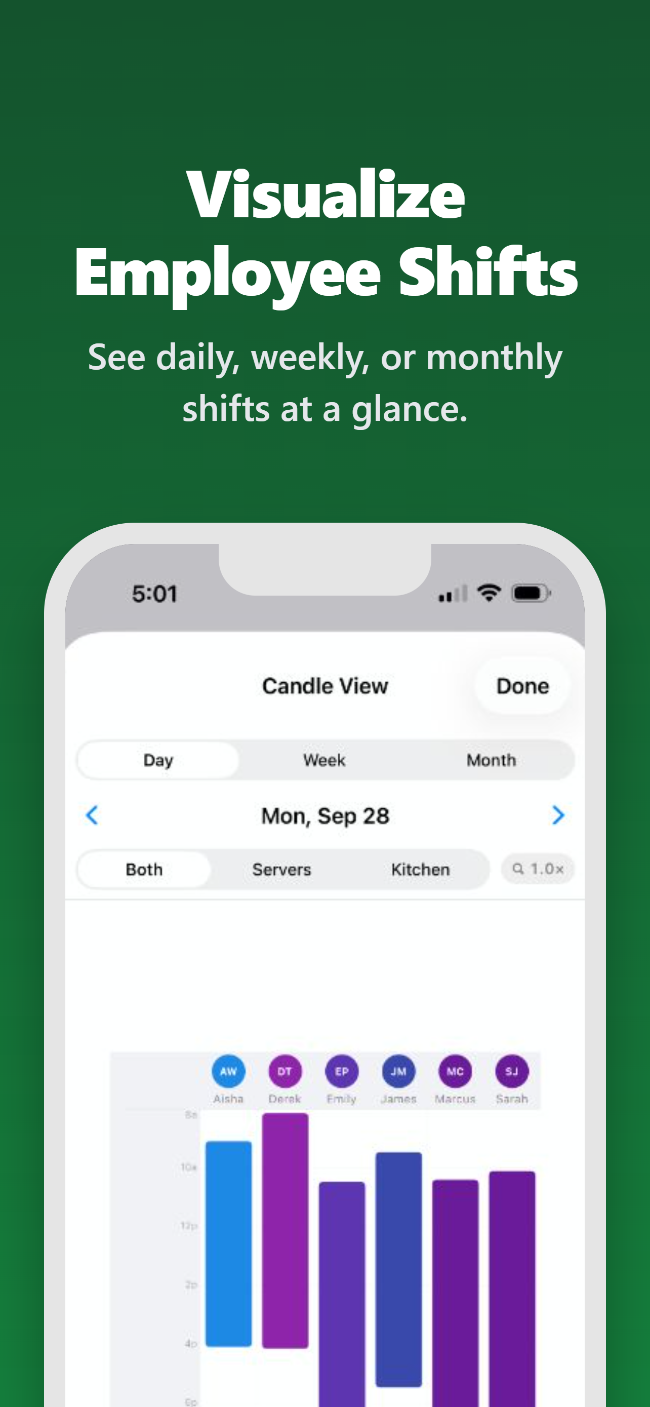 Visualize employee shifts